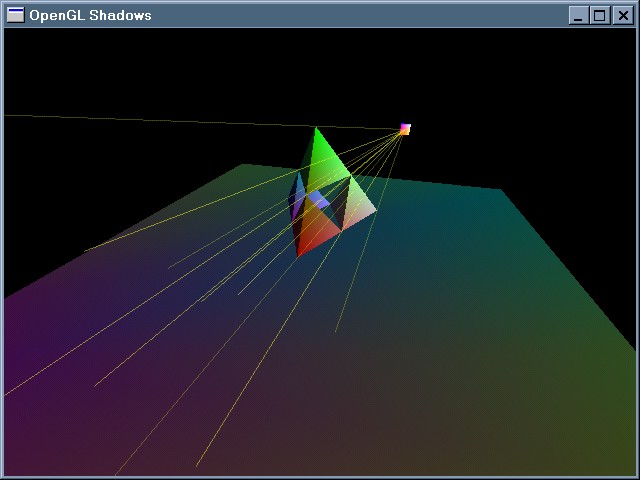 Brute force silhouettes,
vertex-projections